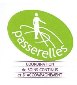 26080-reseau-passerelles