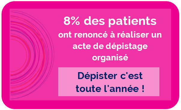 Dépistage des cancers du sein - Se faire dépister